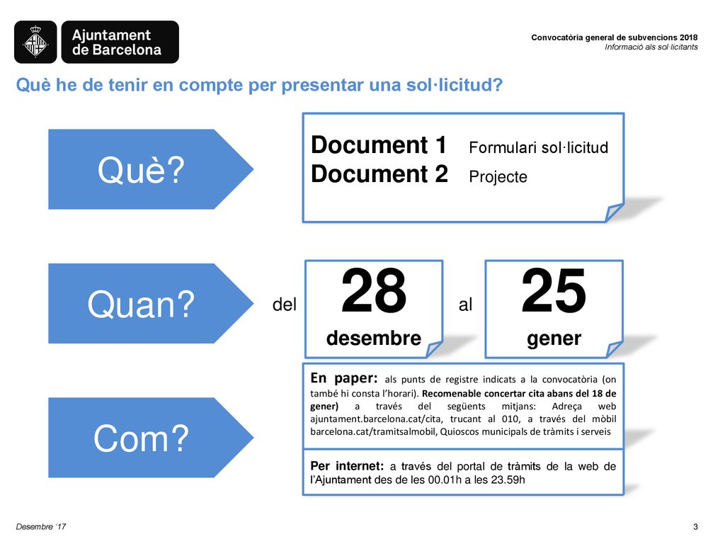 28 25 Què Quan Com Document 1 Formulari sol·licitud