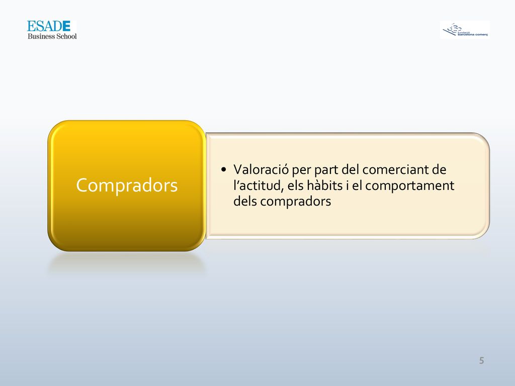 Valoració per part del comerciant de l’actitud, els hàbits i el comportament dels compradors