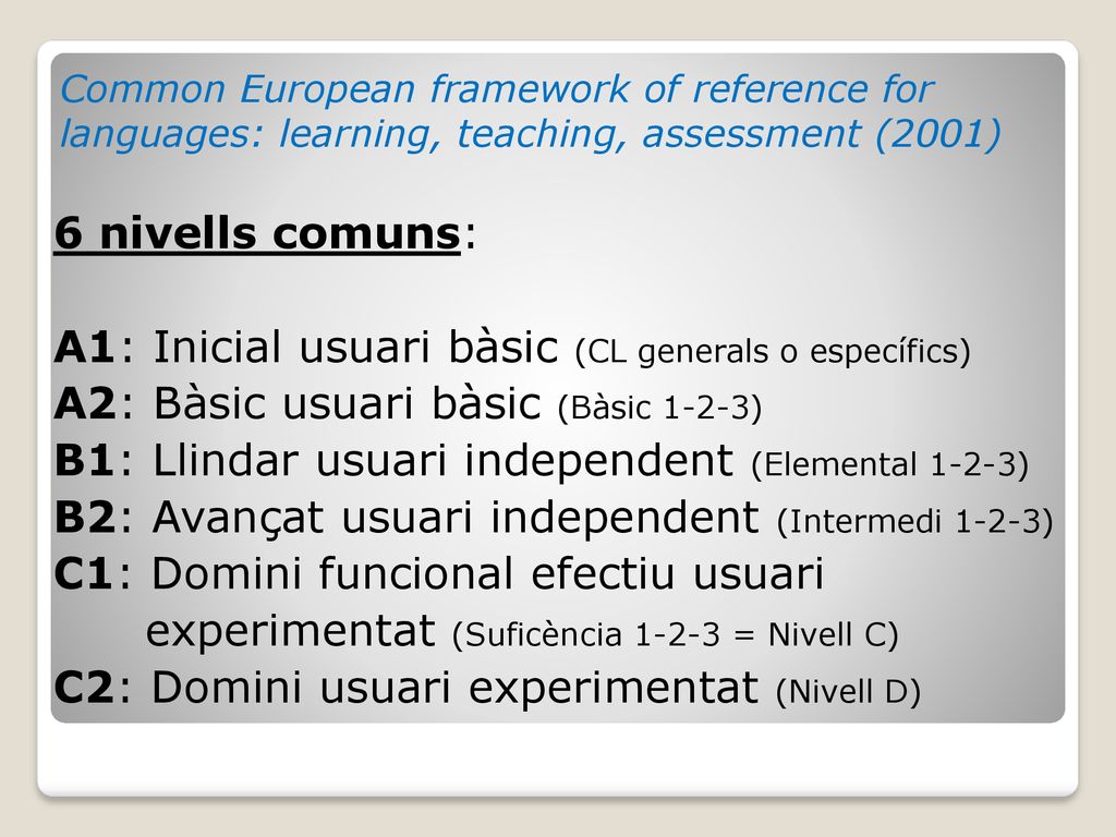 Common European framework of reference for languages: learning, teaching, assessment (2001)