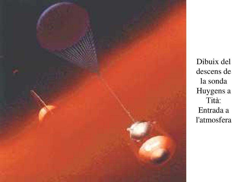 Dibuix del descens de la sonda Huygens a Tità: Entrada a l atmosfera