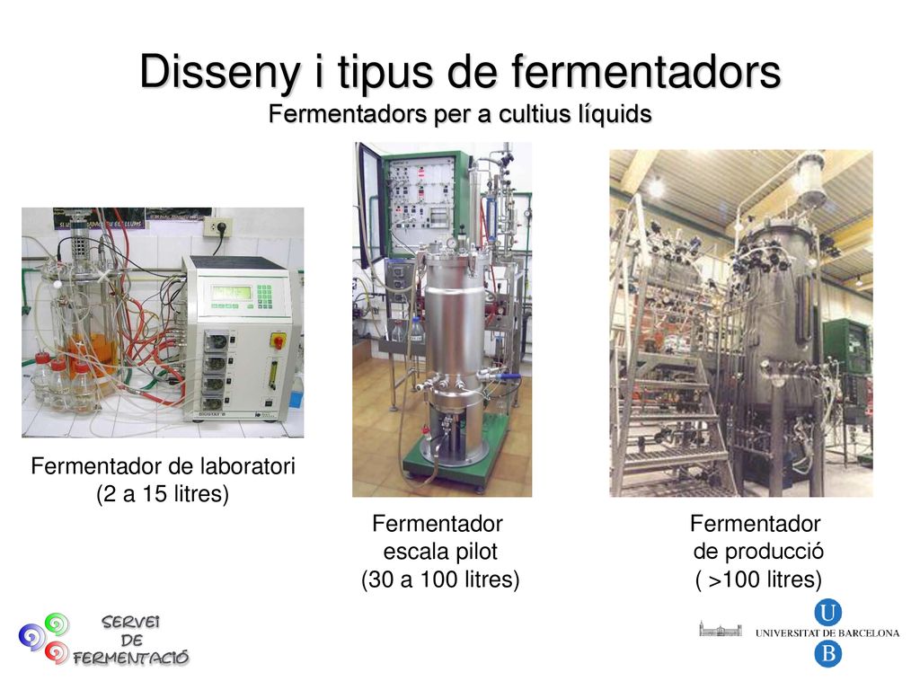 Disseny i tipus de fermentadors Fermentadors per a cultius líquids