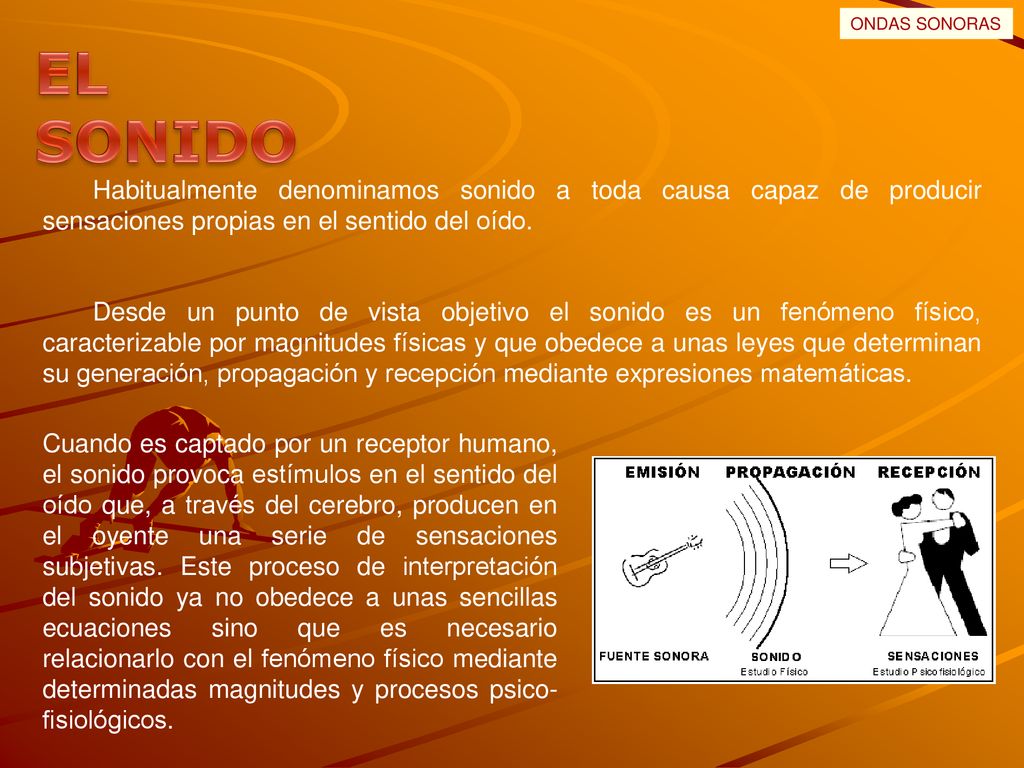 ONDAS SONORAS EL SONIDO. Habitualmente denominamos sonido a toda causa capaz de producir sensaciones propias en el sentido del oído.