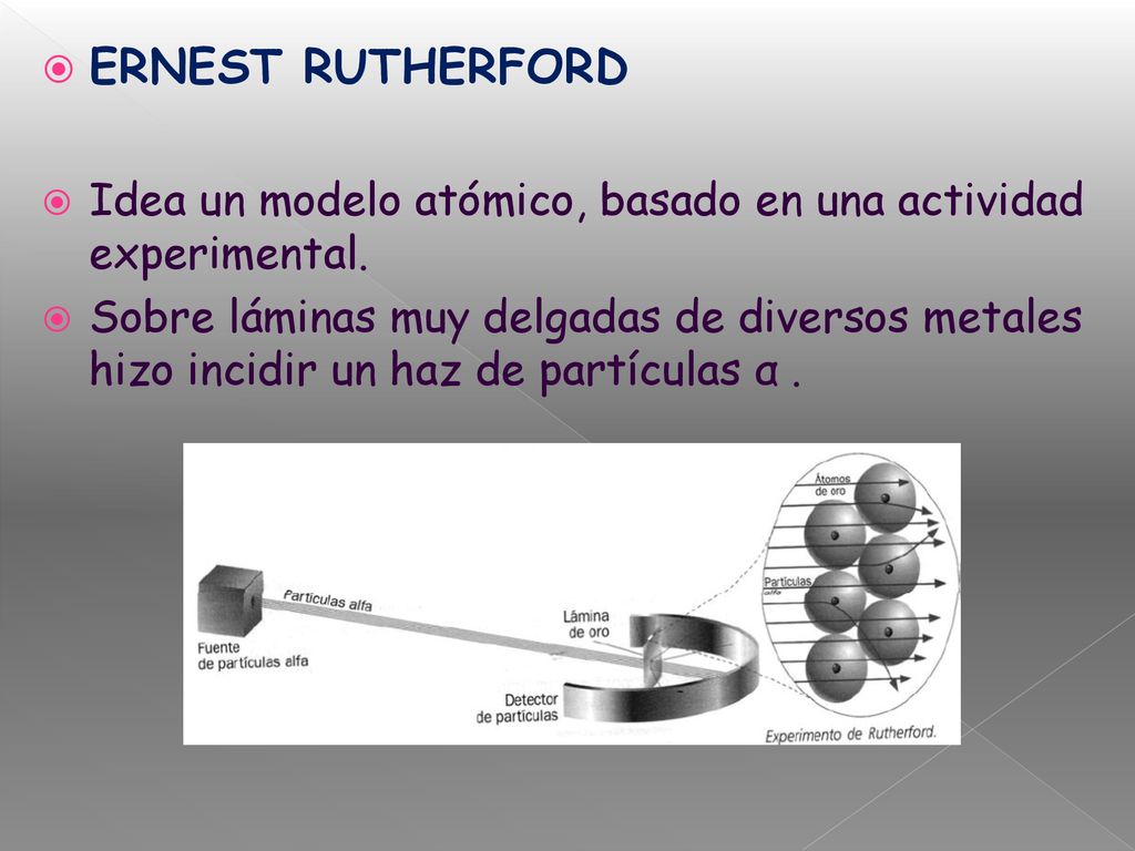 ERNEST RUTHERFORD Idea un modelo atómico, basado en una actividad experimental.