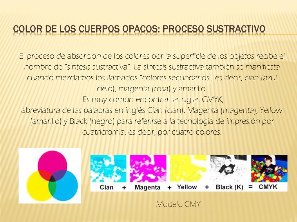Color de los cuerpos opacos: proceso sustractivo
