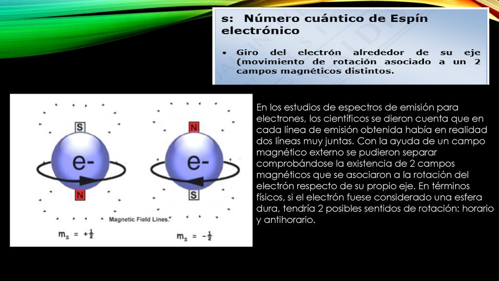 En los estudios de espectros de emisión para electrones, los científicos se dieron cuenta que en cada línea de emisión obtenida había en realidad dos líneas muy juntas.
