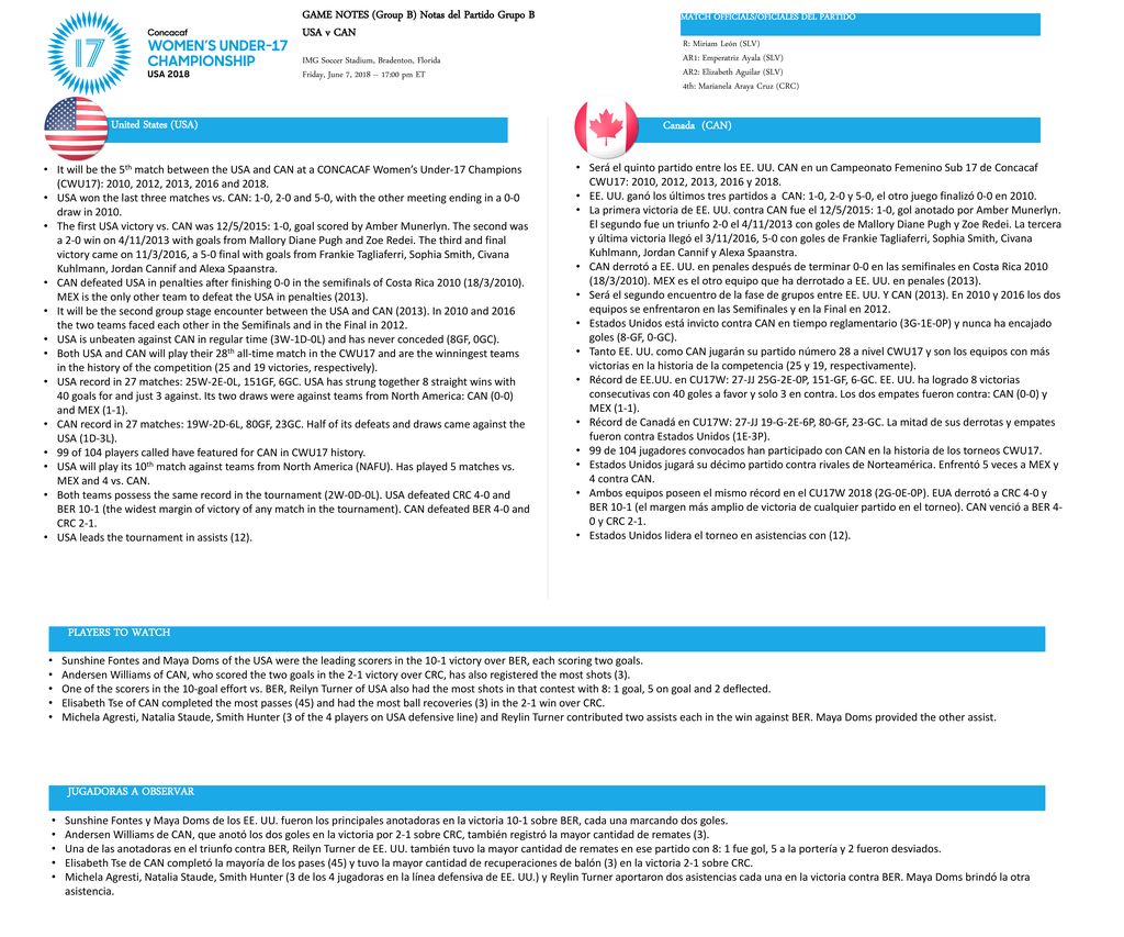 GAME NOTES (Group B) Notas del Partido Grupo B USA v CAN