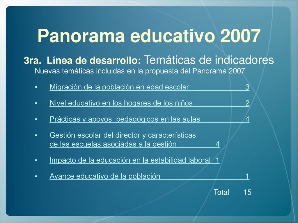 Panorama educativo ra. Línea de desarrollo: Temáticas de indicadores