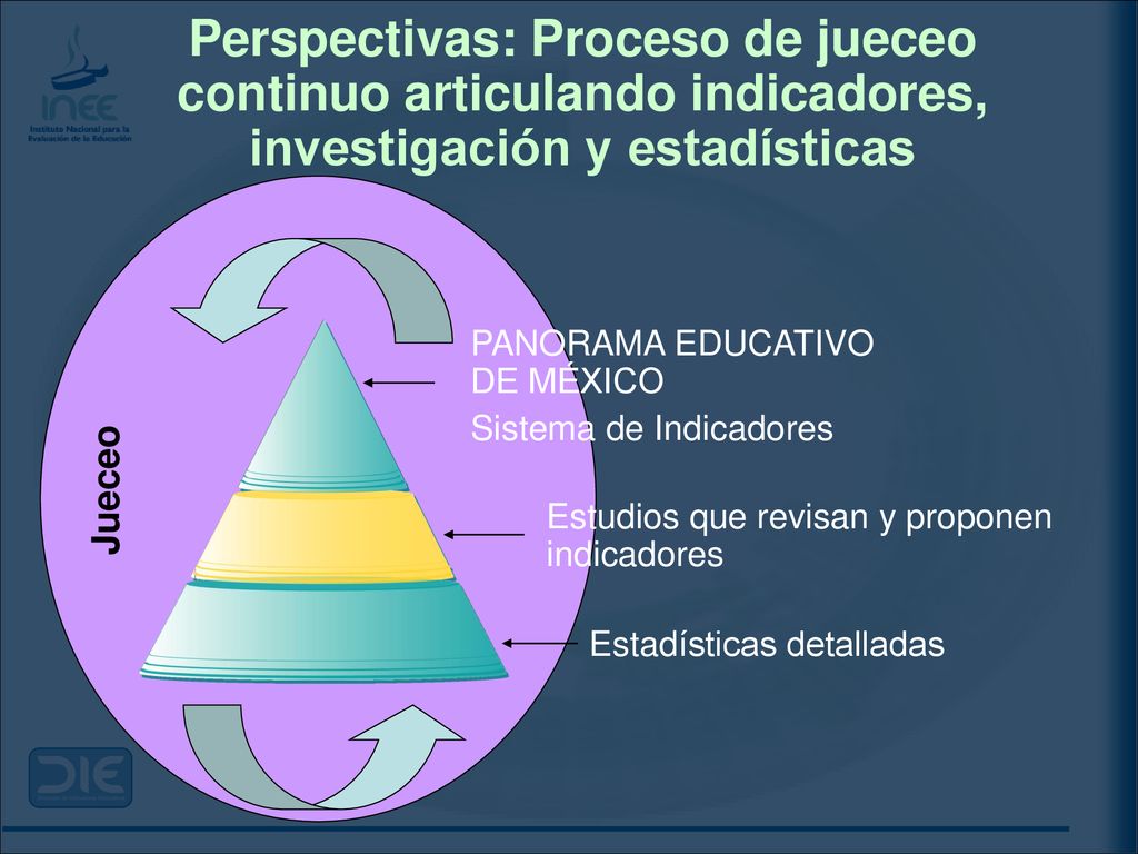Perspectivas: Proceso de jueceo continuo articulando indicadores, investigación y estadísticas