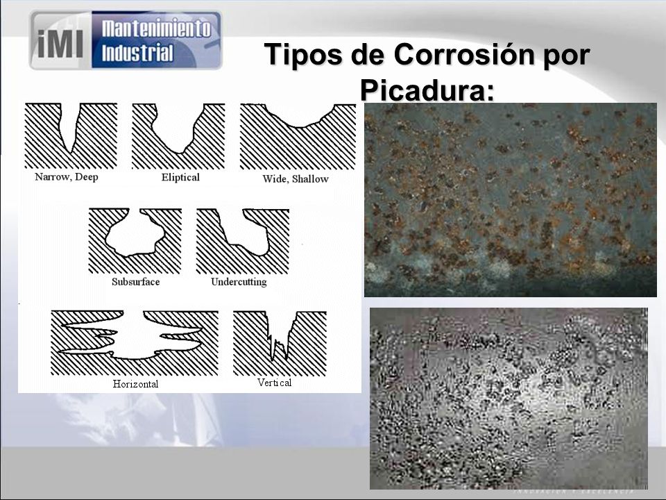 Tipos de Corrosión por Picadura: