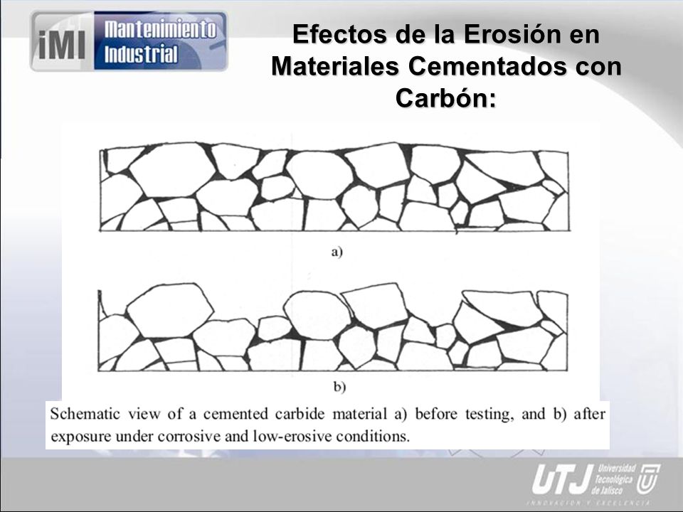 Efectos de la Erosión en Materiales Cementados con Carbón: