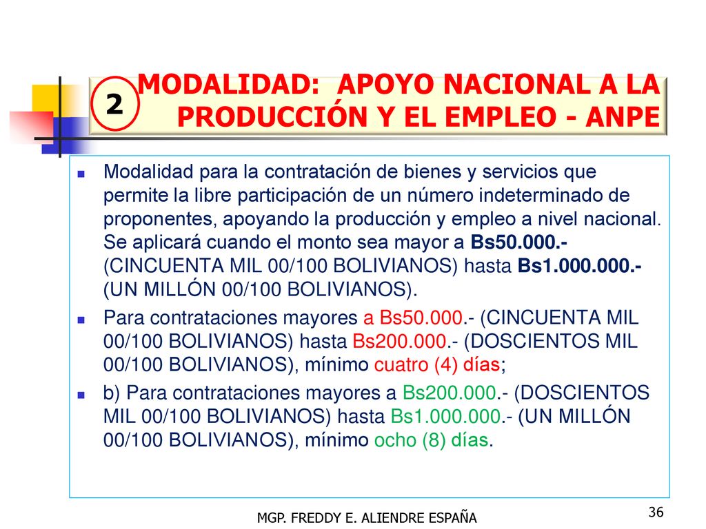 MODALIDAD: APOYO NACIONAL A LA PRODUCCIÓN Y EL EMPLEO - ANPE