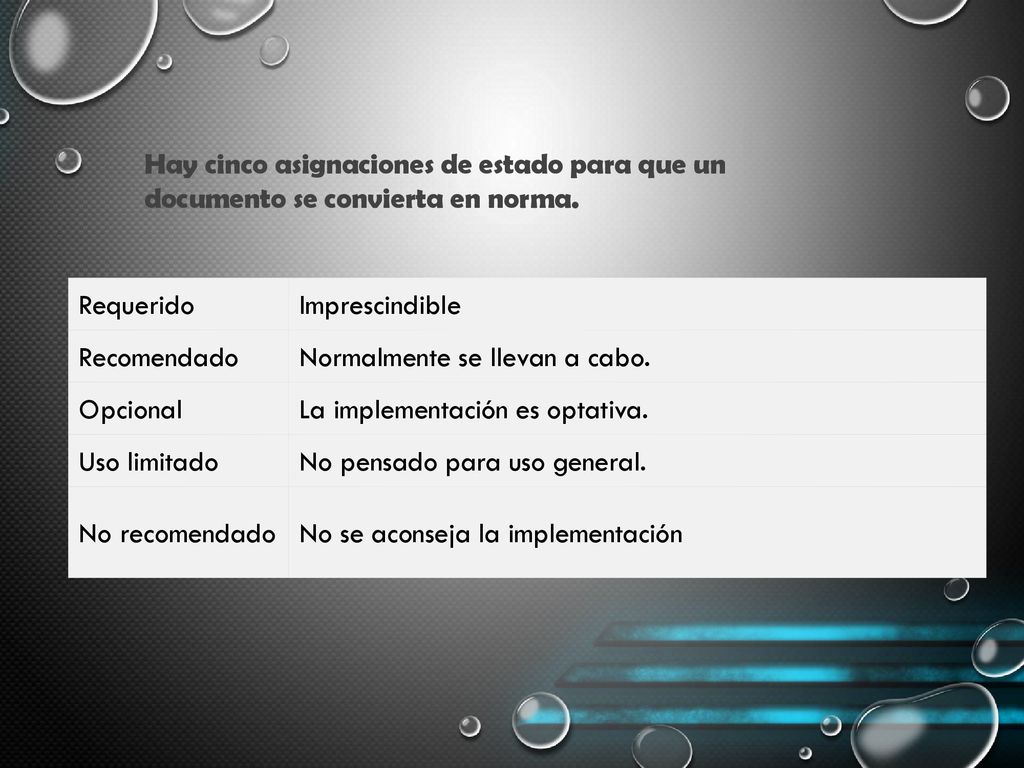 Hay cinco asignaciones de estado para que un documento se convierta en norma.