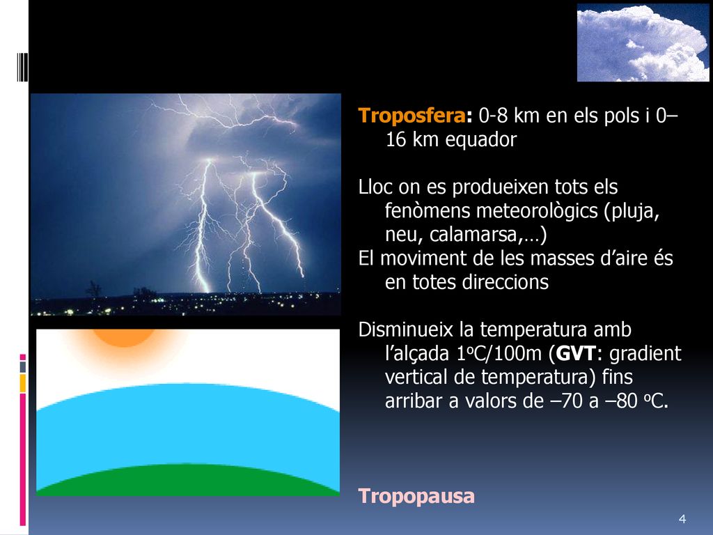 Troposfera: 0-8 km en els pols i 0–16 km equador