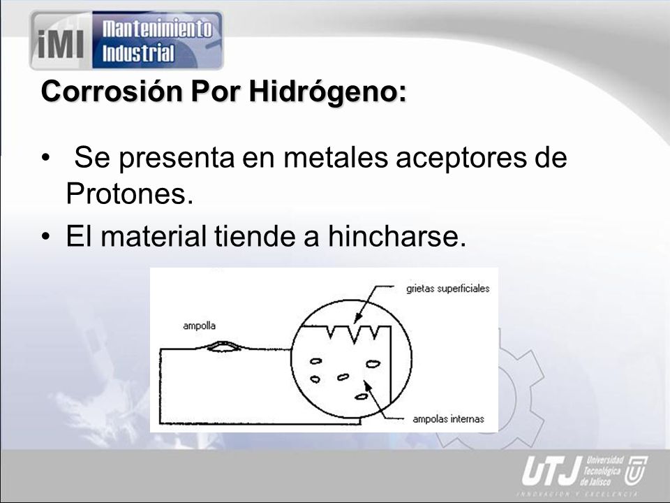 Corrosión Por Hidrógeno: