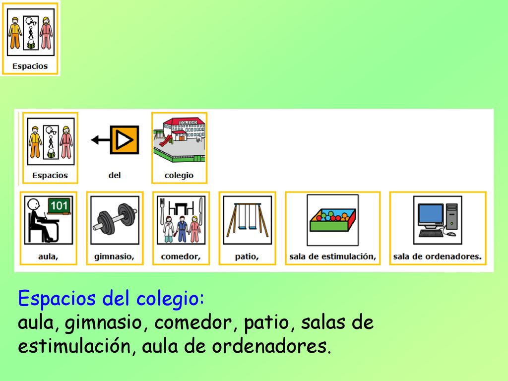 Espacios del colegio: aula, gimnasio, comedor, patio, salas de estimulación, aula de ordenadores.