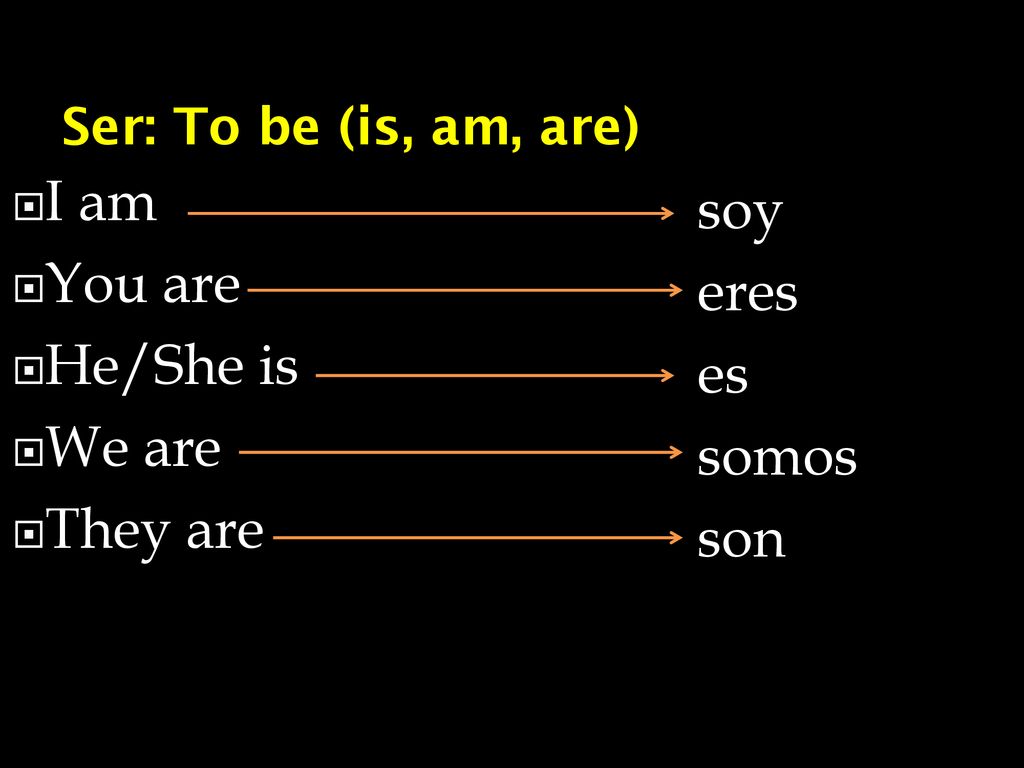I am soy You are eres He/She is es We are somos They are son