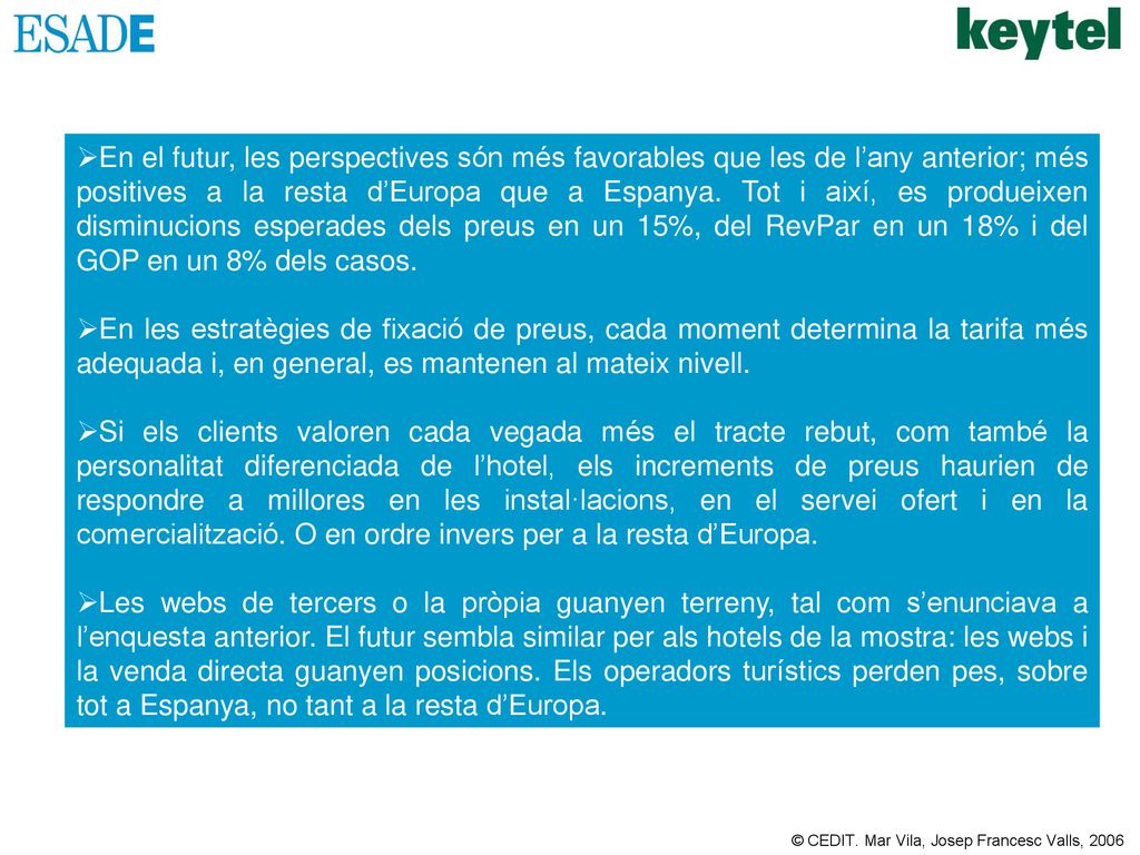En el futur, les perspectives són més favorables que les de l’any anterior; més positives a la resta d’Europa que a Espanya. Tot i així, es produeixen disminucions esperades dels preus en un 15%, del RevPar en un 18% i del GOP en un 8% dels casos.