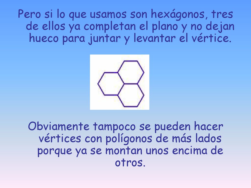 Pero si lo que usamos son hexágonos, tres de ellos ya completan el plano y no dejan hueco para juntar y levantar el vértice.
