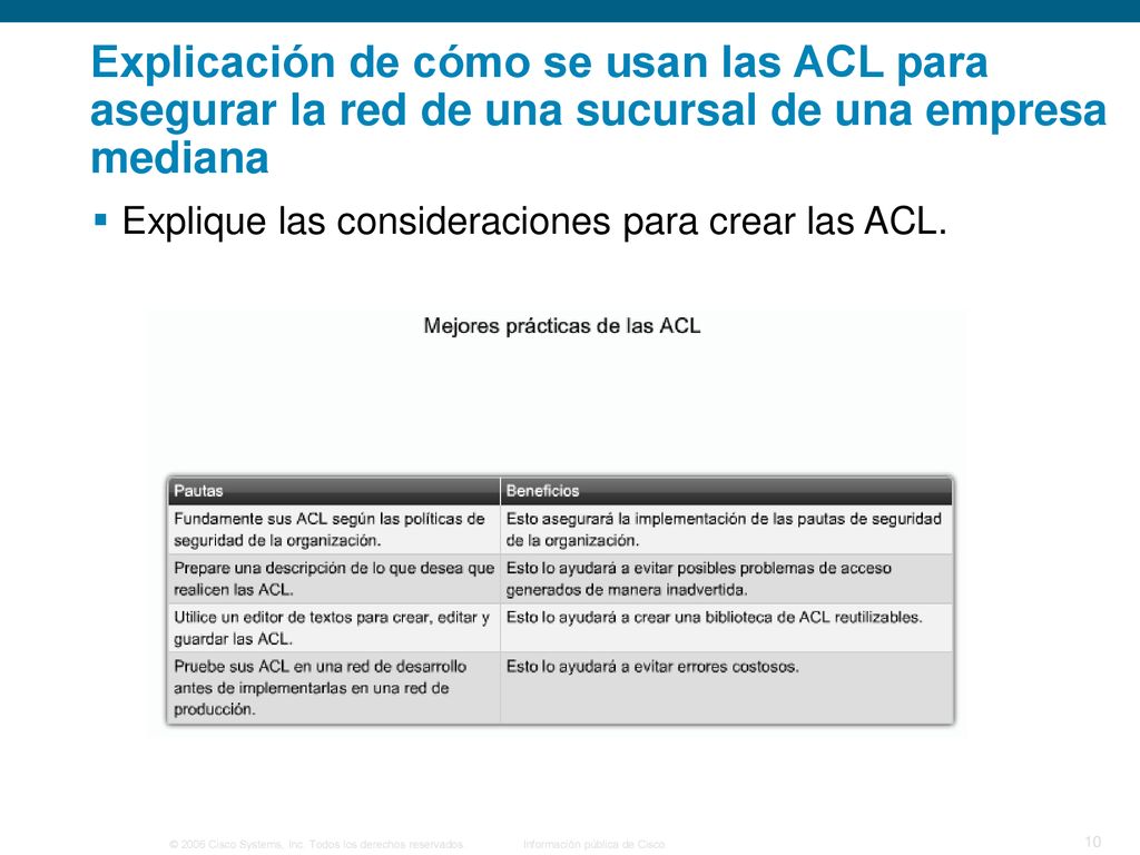 Explicación de cómo se usan las ACL para asegurar la red de una sucursal de una empresa mediana