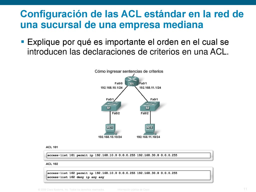Configuración de las ACL estándar en la red de una sucursal de una empresa mediana