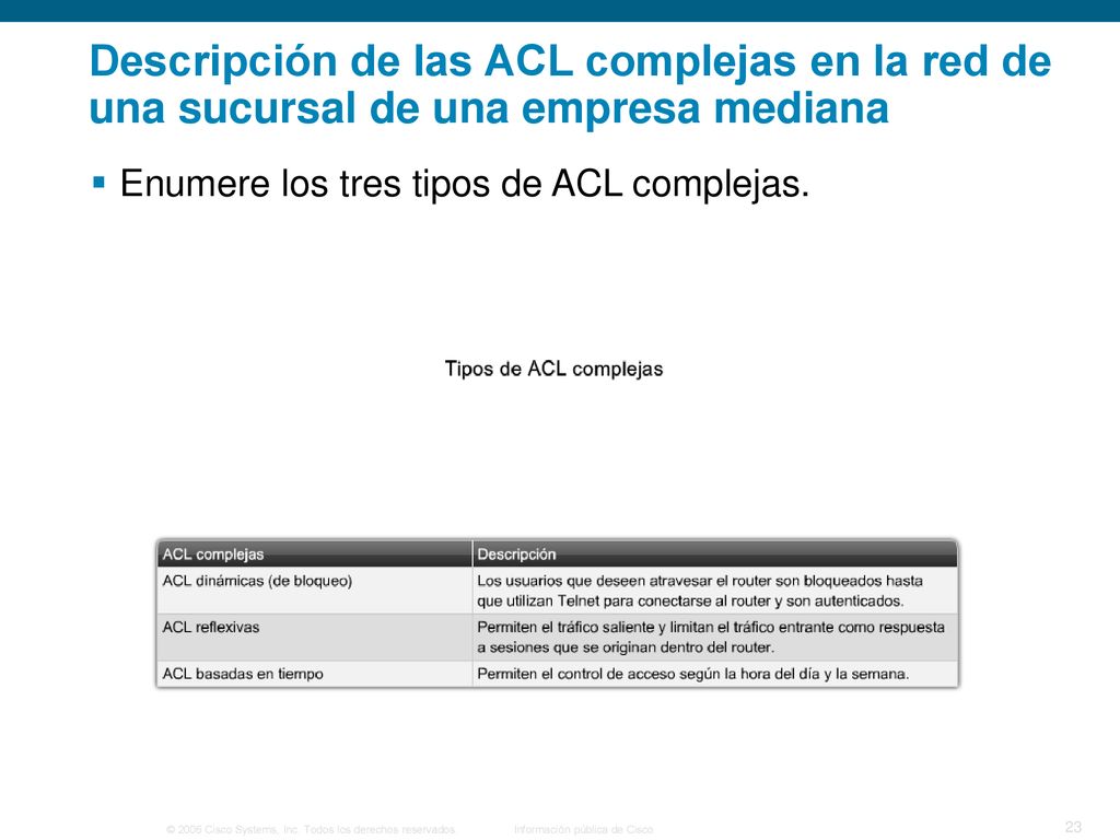 Descripción de las ACL complejas en la red de una sucursal de una empresa mediana