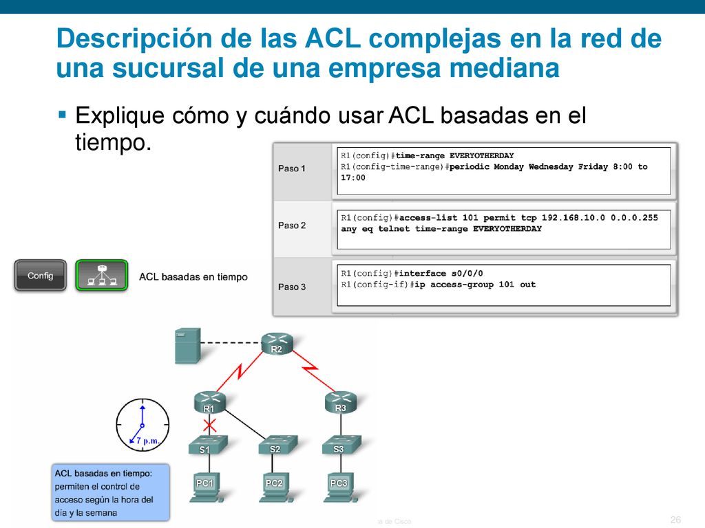 Descripción de las ACL complejas en la red de una sucursal de una empresa mediana