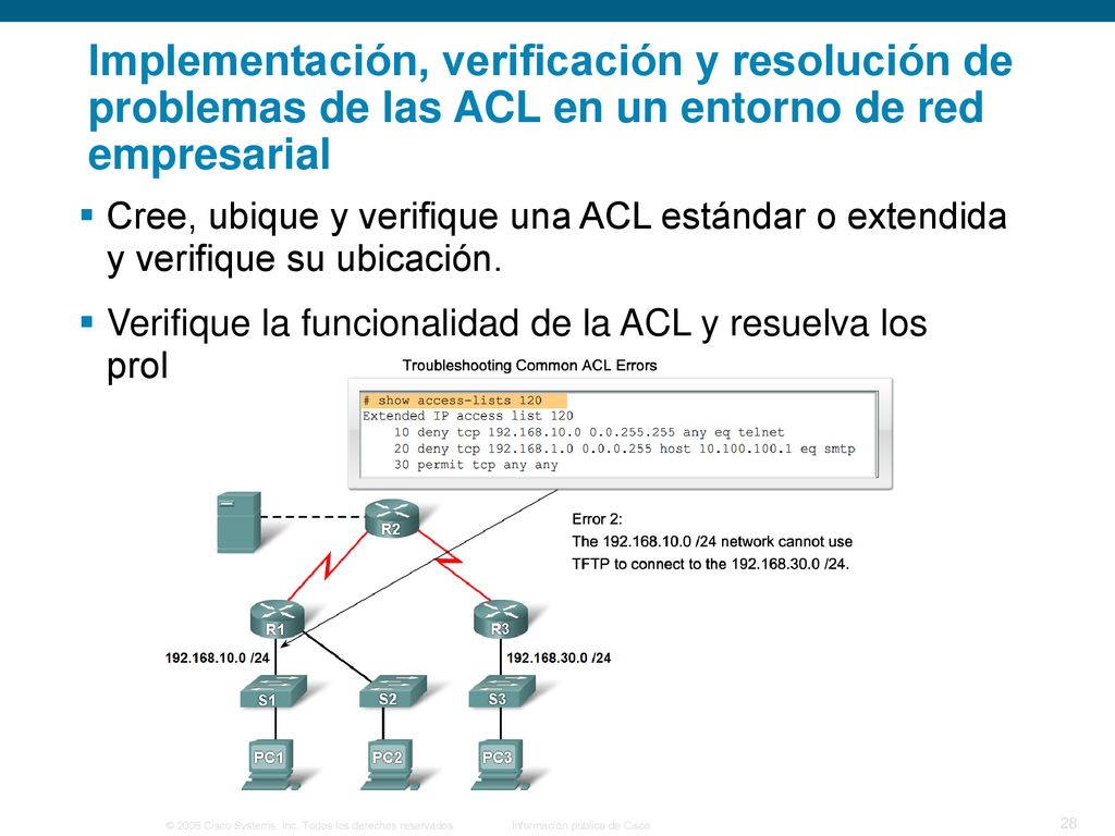 Implementación, verificación y resolución de problemas de las ACL en un entorno de red empresarial