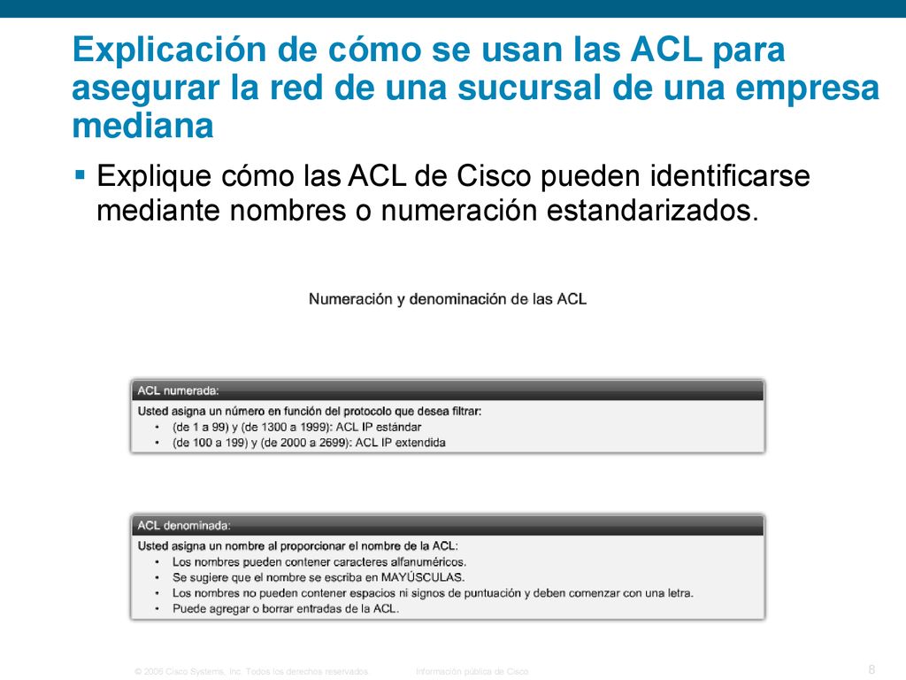 Explicación de cómo se usan las ACL para asegurar la red de una sucursal de una empresa mediana