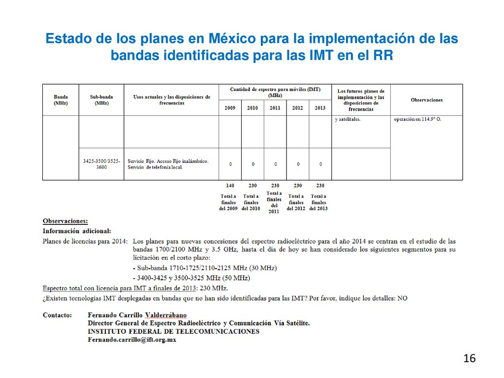 Estado de los planes en México para la implementación de las bandas identificadas para las IMT en el RR