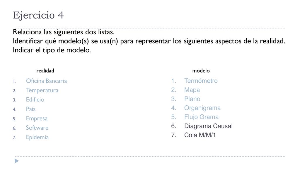 Ejercicio 4 Relaciona las siguientes dos listas.
