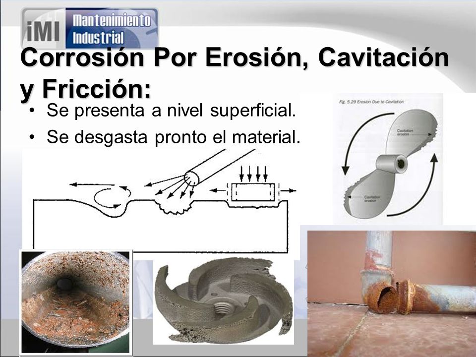Corrosión Por Erosión, Cavitación y Fricción: