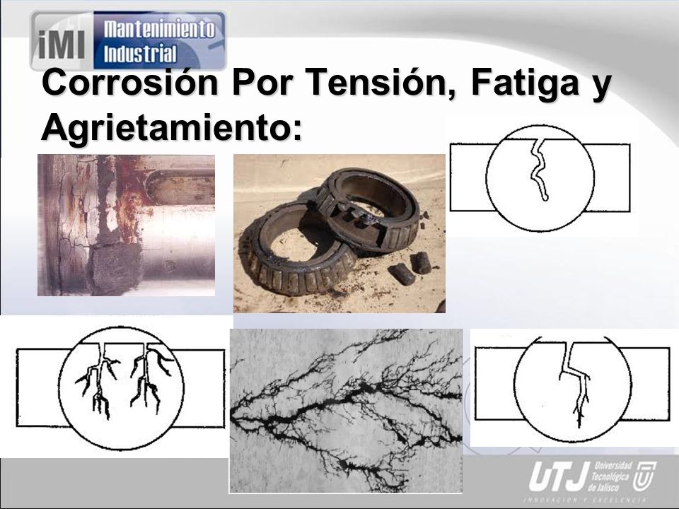 Corrosión Por Tensión, Fatiga y Agrietamiento: