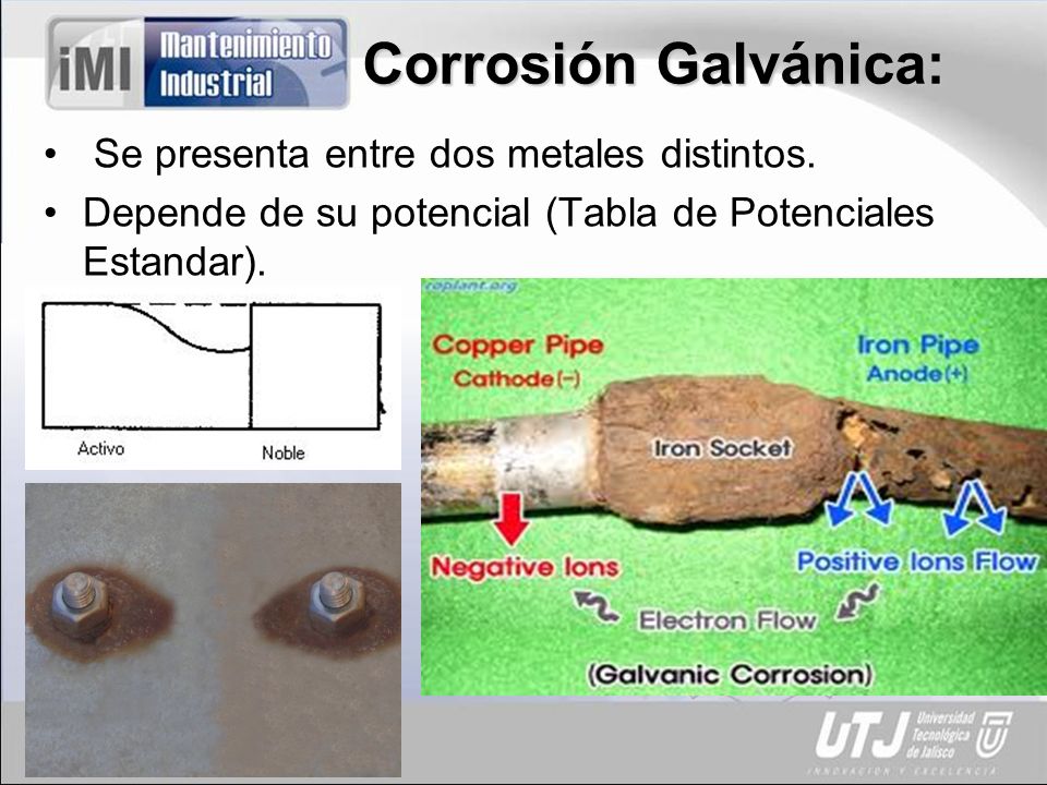 Corrosión Galvánica: Se presenta entre dos metales distintos.
