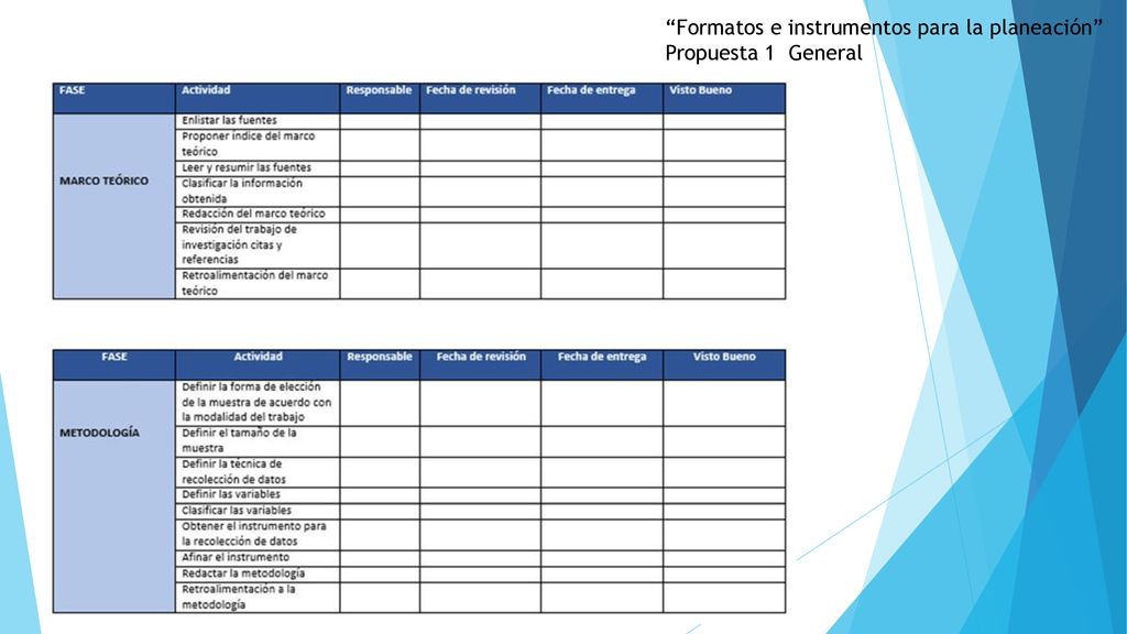 Formatos e instrumentos para la planeación Propuesta 1 General