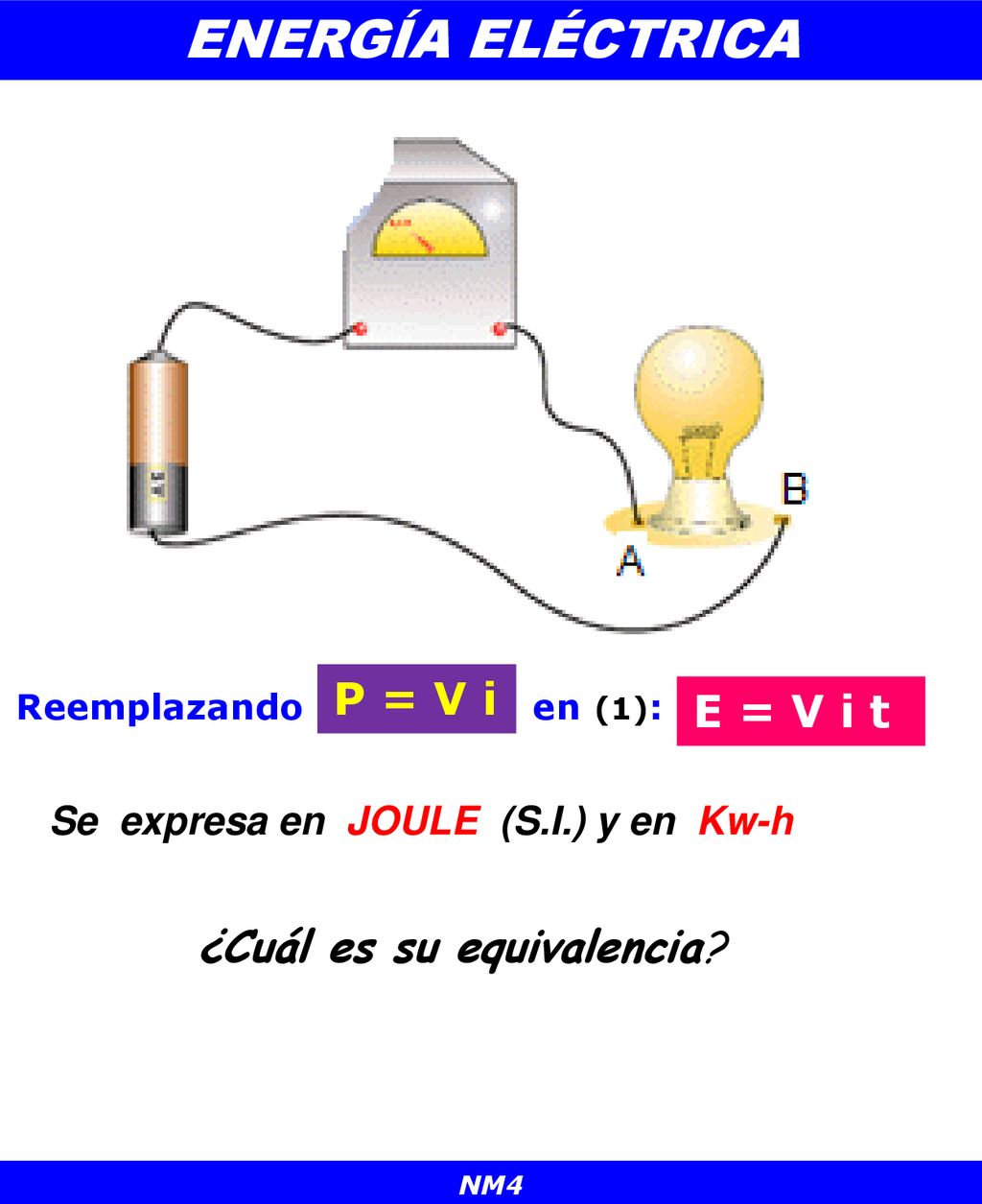 ENERGÍA ELÉCTRICA P = V i E = V i t ¿Cuál es su equivalencia