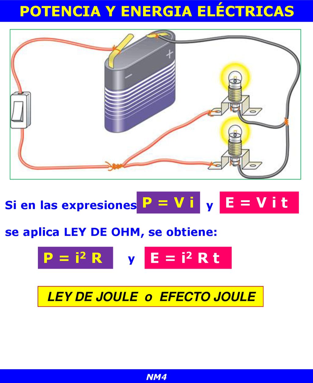 POTENCIA Y ENERGIA ELÉCTRICAS LEY DE JOULE o EFECTO JOULE