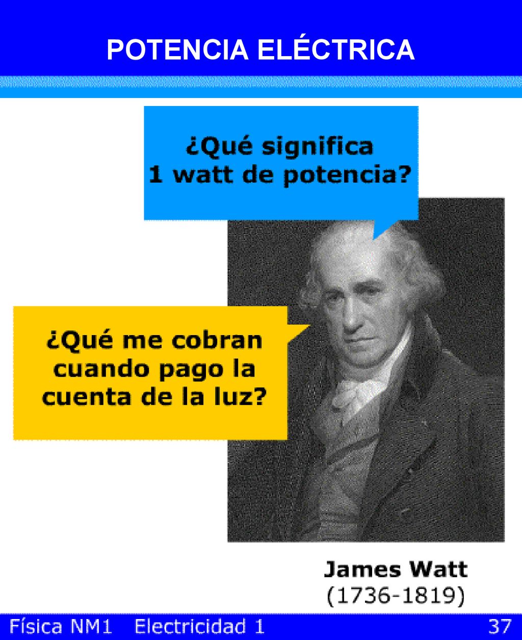POTENCIA ELÉCTRICA Explicar el significado físico de 1 watt a partir de sus unidades. Las cuentas de la luz están en Kwatts-hora, unidad de energía.