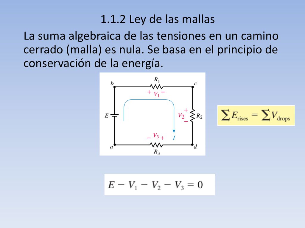 1.1.2 Ley de las mallas La suma algebraica de las tensiones en un camino cerrado (malla) es nula.