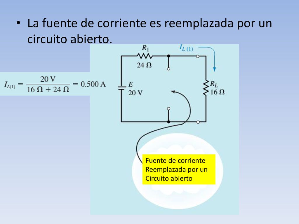La fuente de corriente es reemplazada por un circuito abierto.