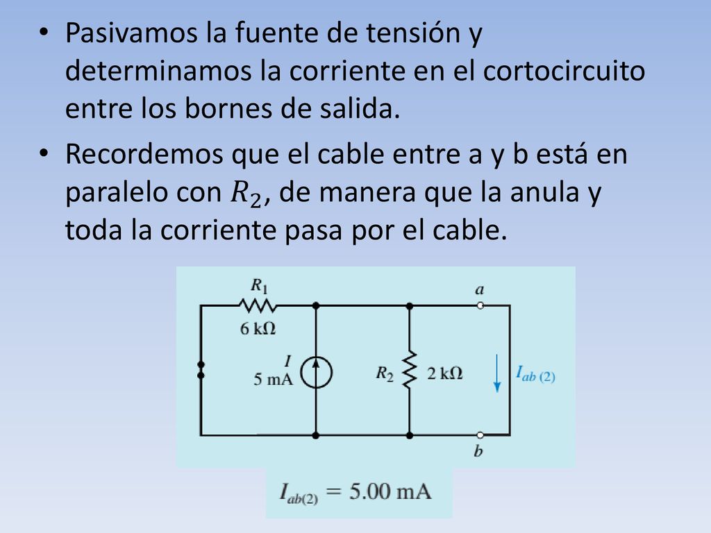 Pasivamos la fuente de tensión y determinamos la corriente en el cortocircuito entre los bornes de salida.