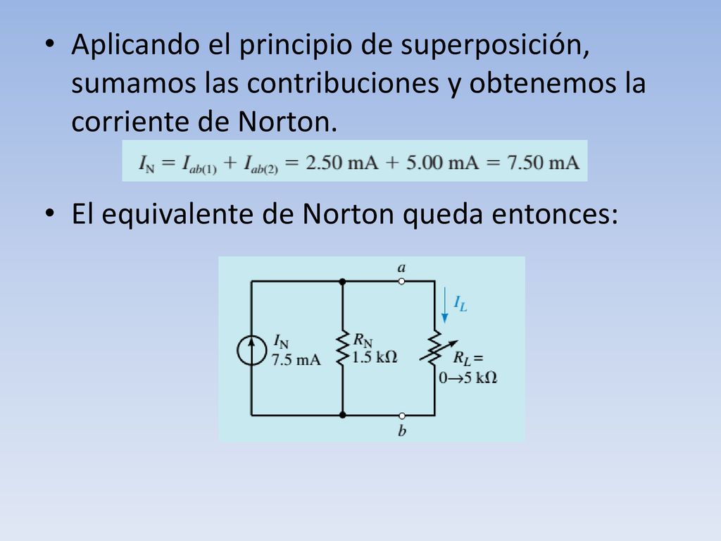 Aplicando el principio de superposición, sumamos las contribuciones y obtenemos la corriente de Norton.