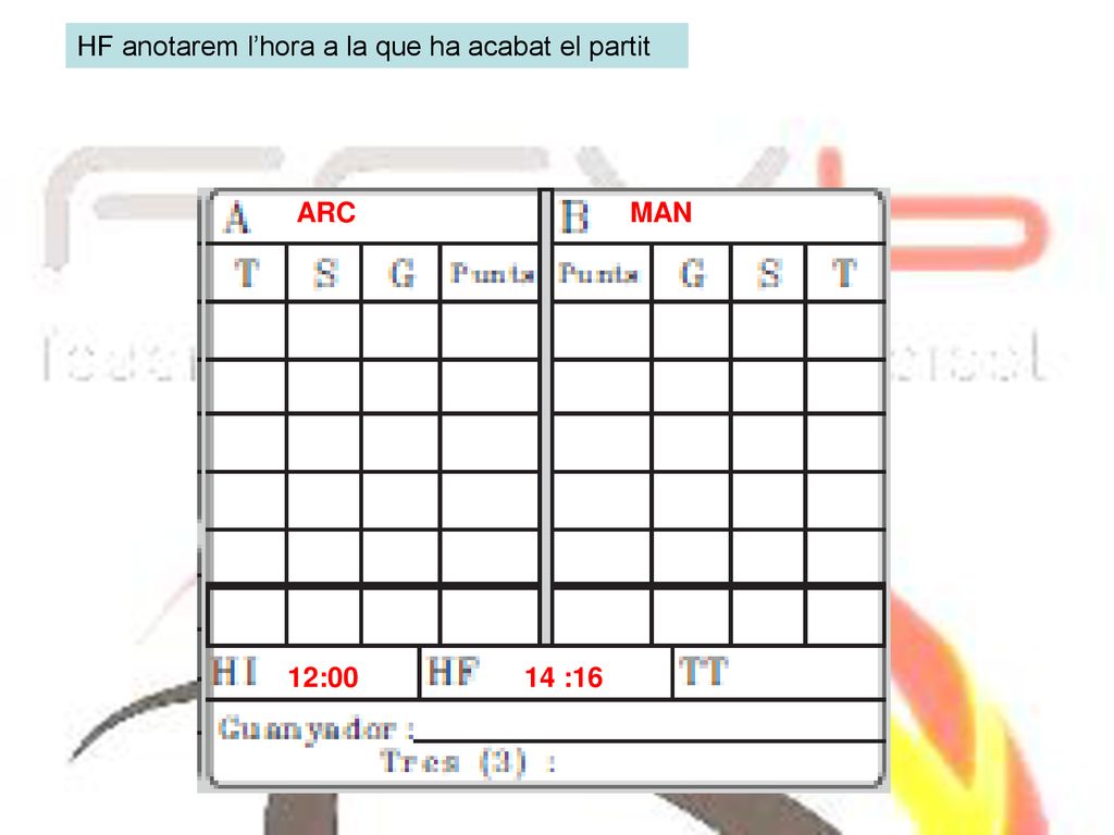 HF anotarem l’hora a la que ha acabat el partit