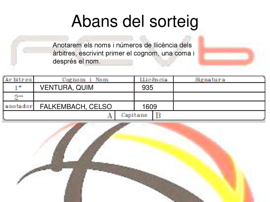 Abans del sorteig Anotarem els noms i números de llicència dels àrbitres, escrivint primer el cognom, una coma i després el nom.