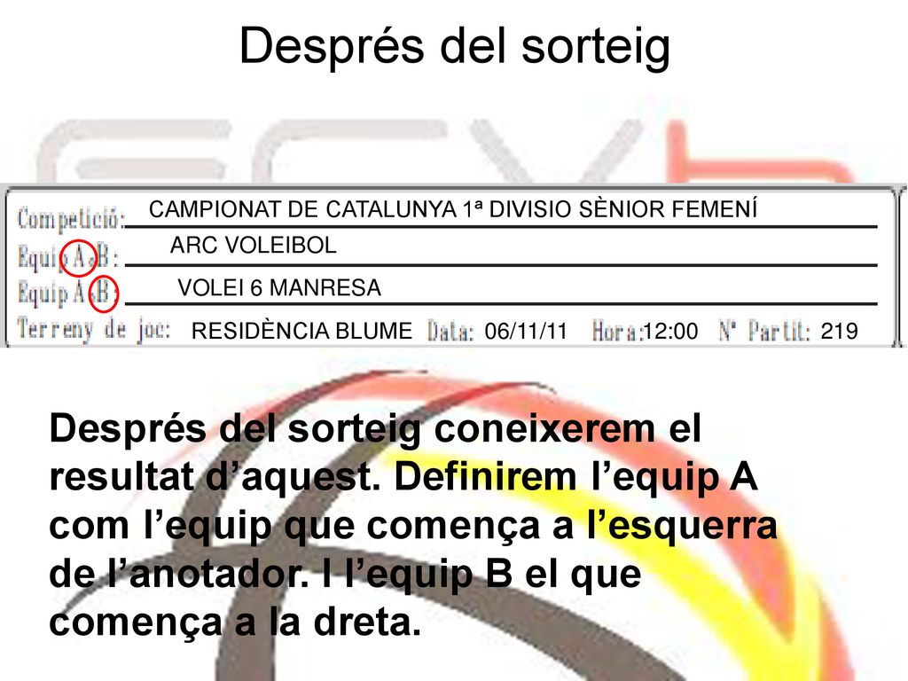 Després del sorteig CAMPIONAT DE CATALUNYA 1ª DIVISIO SÈNIOR FEMENÍ. ARC VOLEIBOL. VOLEI 6 MANRESA.
