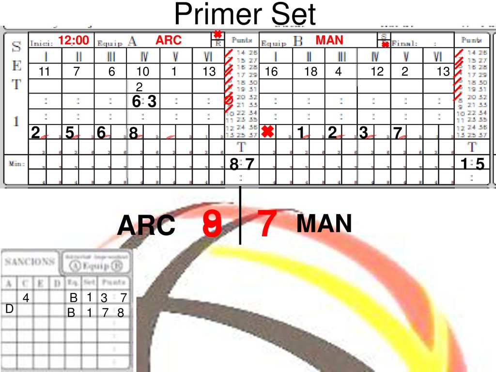 8 9 7 Primer Set ARC MAN :00 ARC MAN 11