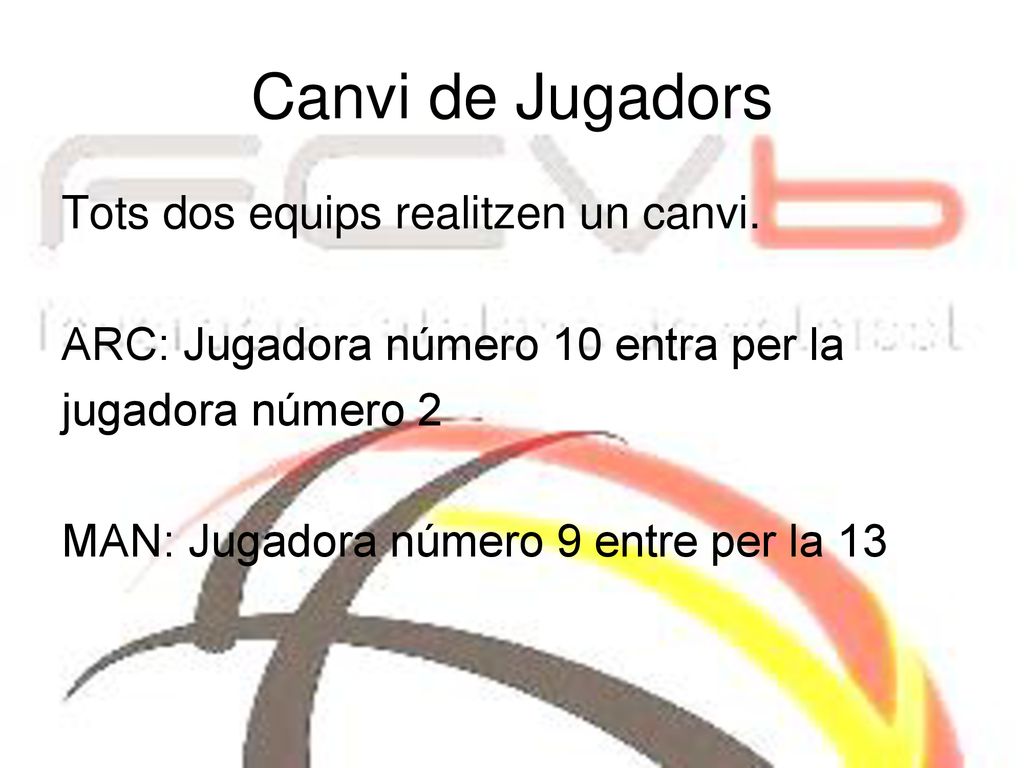 Canvi de Jugadors Tots dos equips realitzen un canvi.