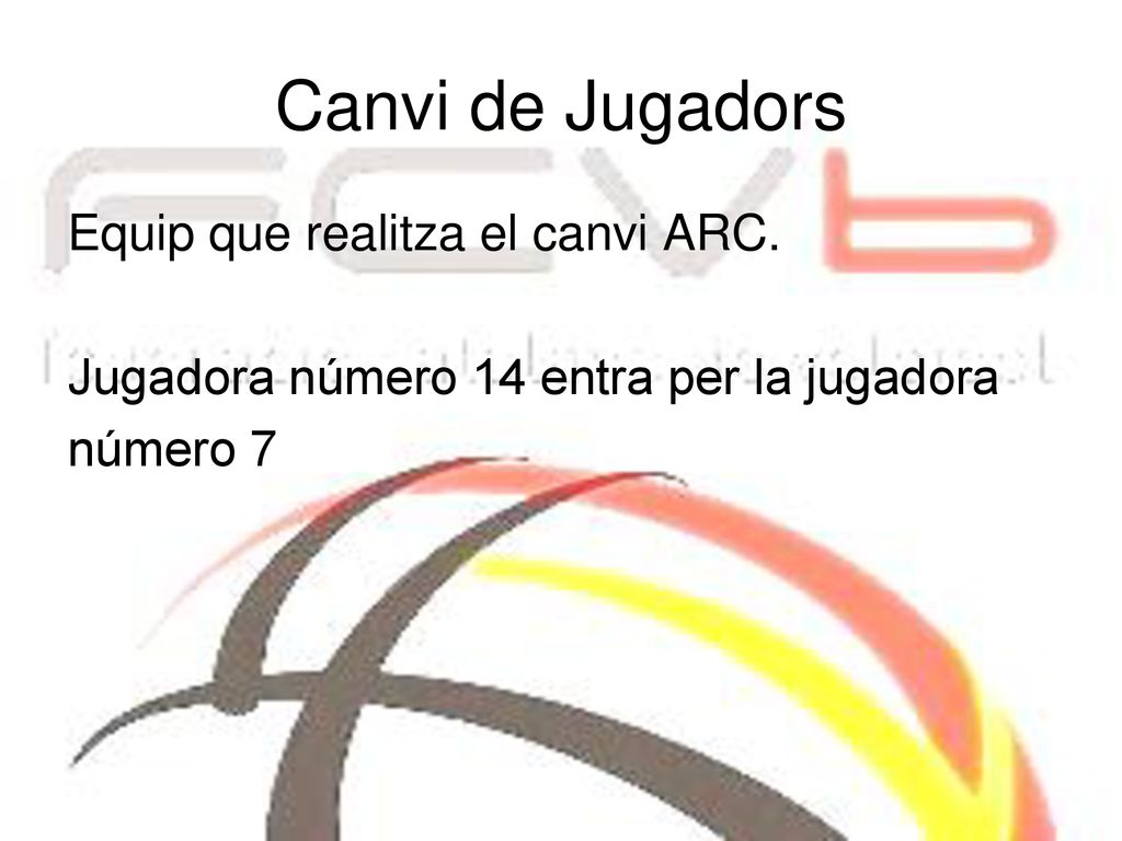 Canvi de Jugadors Equip que realitza el canvi ARC.