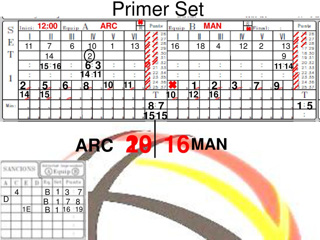 Primer Set 12:00. ARC. MAN