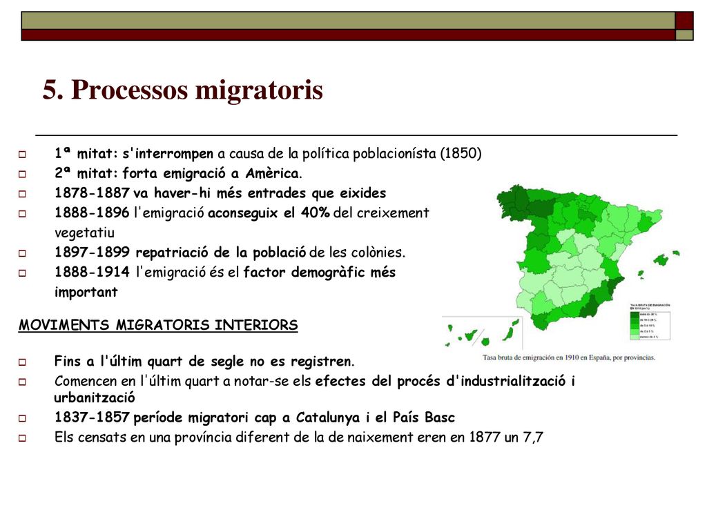 5. Processos migratoris 1ª mitat: s interrompen a causa de la política poblacionísta (1850) 2ª mitat: forta emigració a Amèrica.