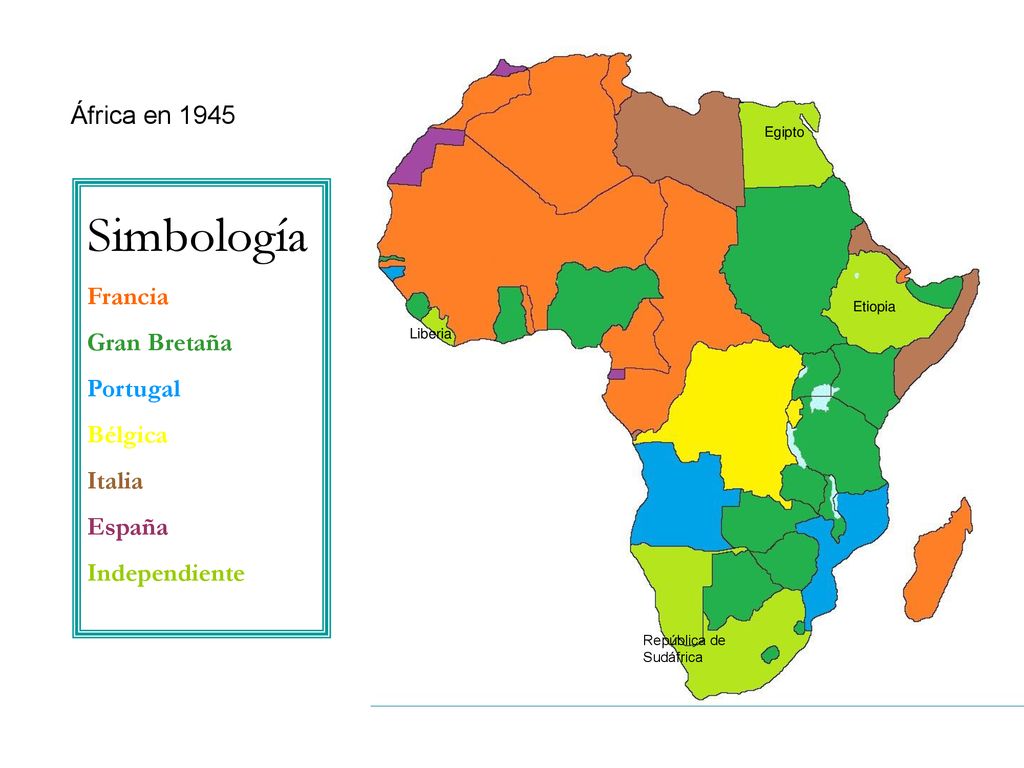 Simbología África en 1945 Francia Gran Bretaña Portugal Bélgica Italia